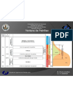 Ventana de Petroleo