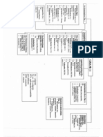 49993897-Microbiologia-resumen-2ºp-corregido