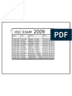 HSC Exam 2009