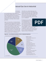 Appendix 5A: Natural Gas Use in Industrial Boilers