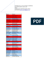 Listado A Dia 08 de Marzo 2013