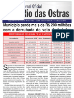 Rio das Ostras perde R$ 200 mi com lei royalties