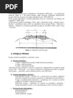 pripreme moja okolina