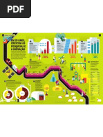 0censo-brasil-ciencia.pdf