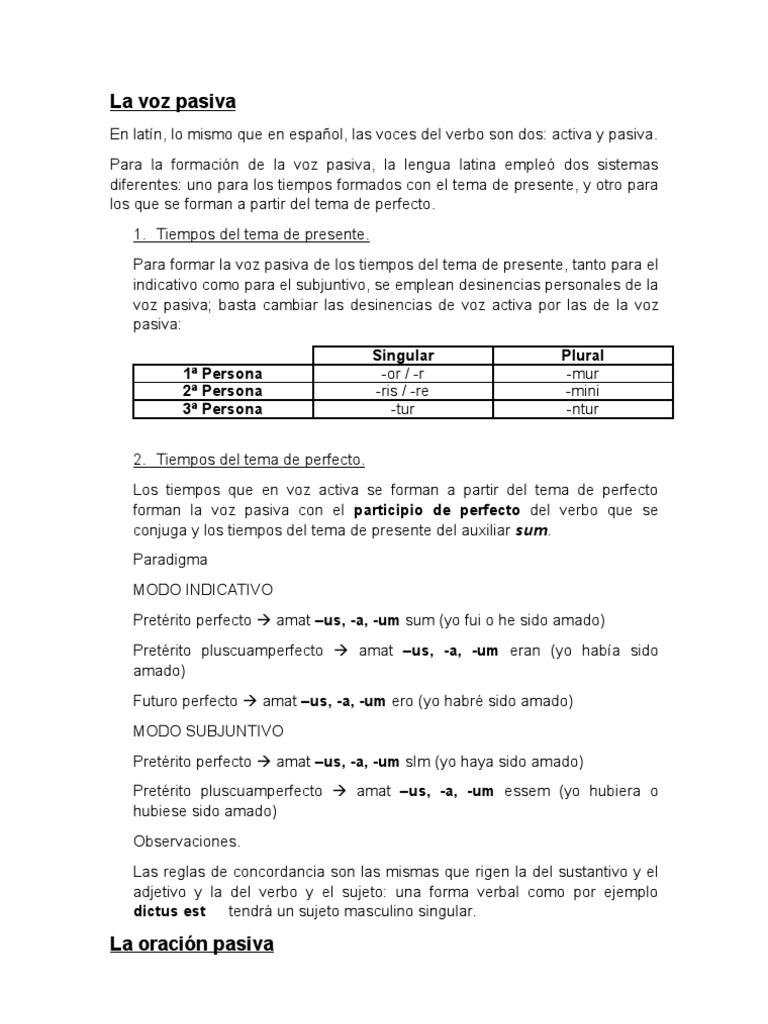 Formación de la Voz Pasiva en Latín | PDF | Verbo | Asunto (gramática)