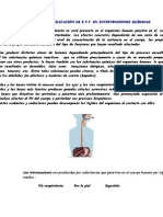 Niveles de Protección Química