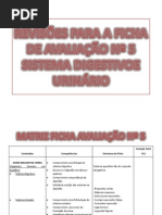 REVISÕES Digestivo e Excretor
