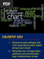 Isu Atau Kelemahan Dalam Pengurusan Projek Pembinaan