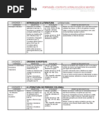 EJA-Portugues-Contexto Interlocucao Sentido (1)