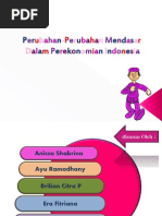 Perekonomian Indonesia