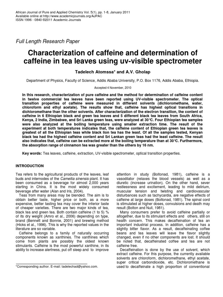 UV VIS Caffeine Absorption Spectroscopy Absorbance