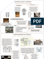 Mapas de Historia 6°