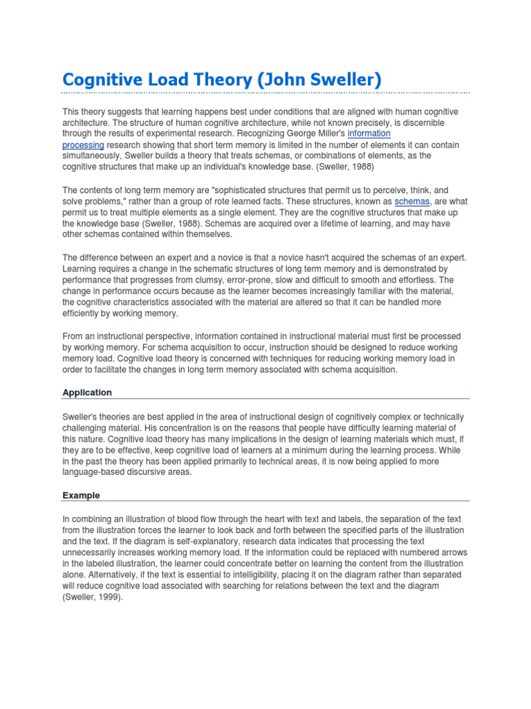 Cognitive Load Theory in Learning | PDF | Working Memory | Memory