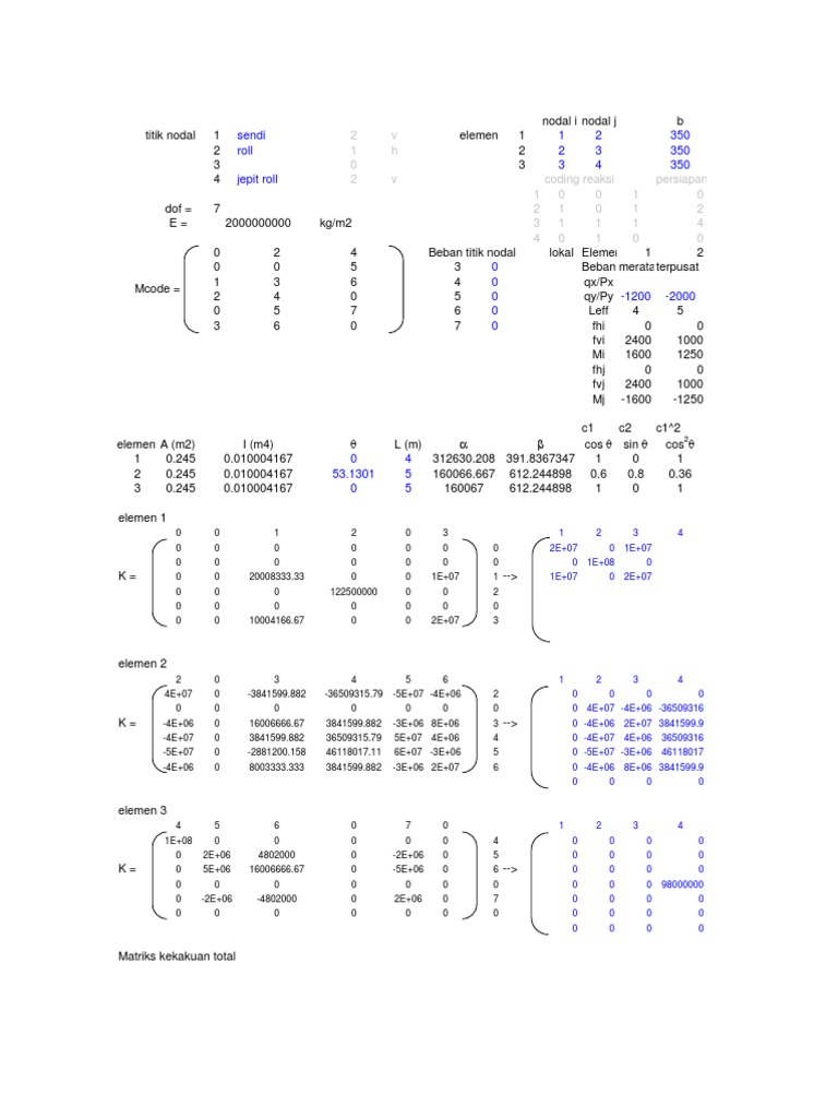 Program ASMM | PDF