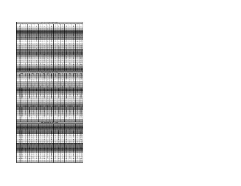 Max Percentage Chart (10 250lbs) PDF Arithmetic Teaching