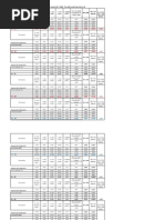 GCV and NCV Calculation Formulas | PDF | Teaching Methods & Materials ...