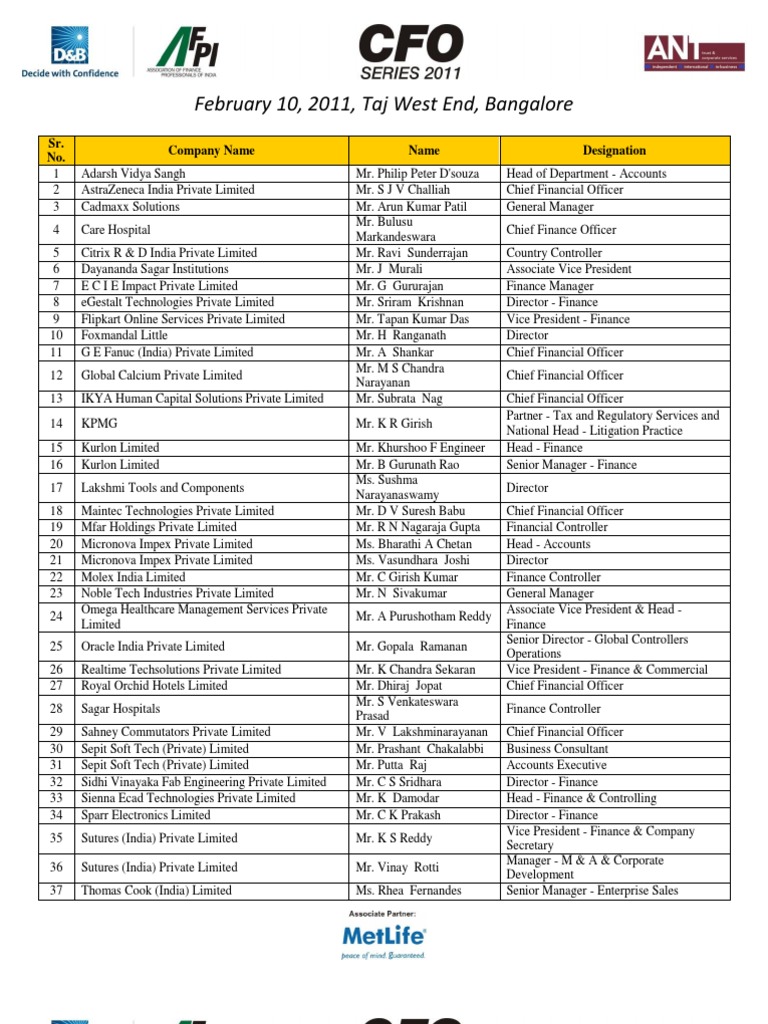Bangalore Cfo List | PDF | Chief Financial Officer | Service Industries