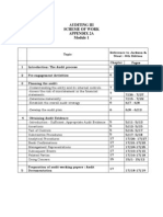 Auditing Iii Scheme of Work Appendix 2A