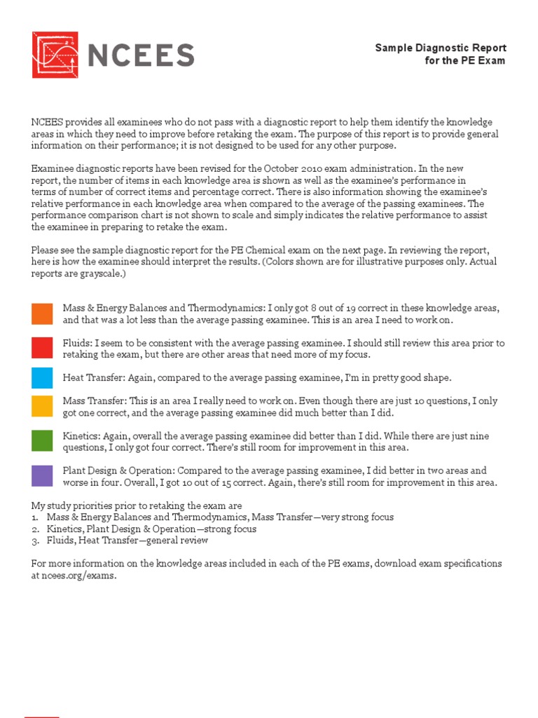 PE Exam Diagnostic Report Overview | PDF | Test (Assessment) | Mass