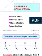 Time Value of Money: Future Value Present Value Rates of Return Amortization