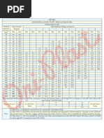 Oniplast DIN 8062