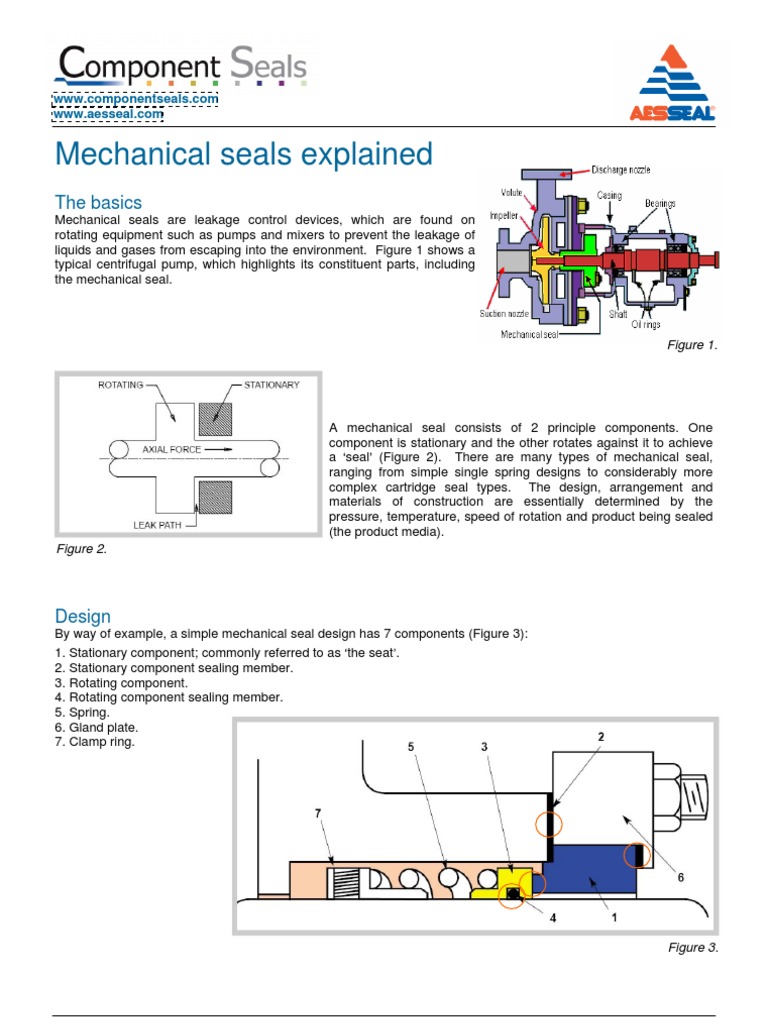 Mechanical Seal | PDF