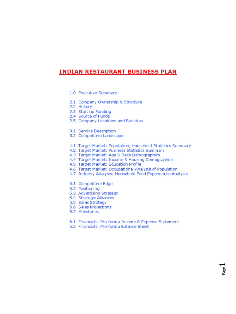 Restaurant business plan pro forma