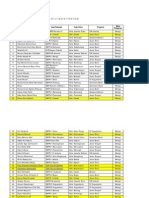 Hasil OSP Biologi