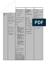 Follow Up Leukimia1