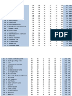 Uitslag 10e Elitaquiz