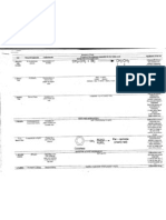 OrgChem Quali Tests PDF