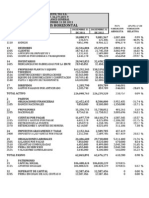 B-G, E-R Analisis Vertical y Horizontal