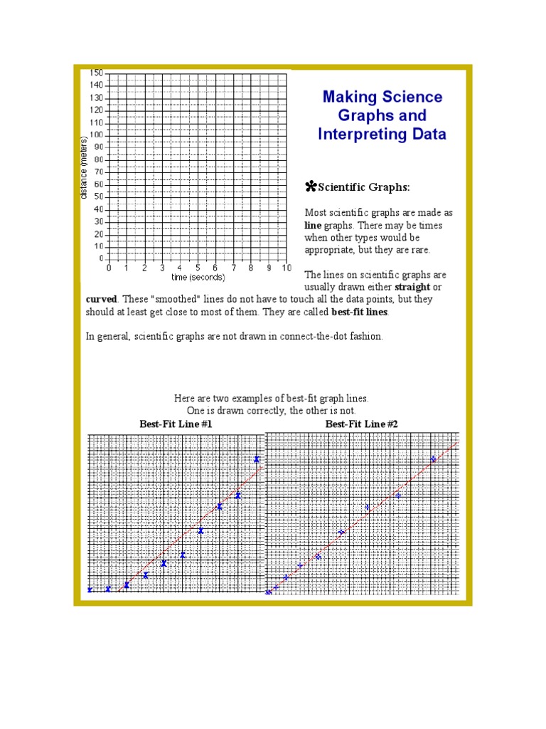 Making Science Graphs and Interpreting Data  Jupiter  Natural Intended For Interpreting Graphs Worksheet Answers