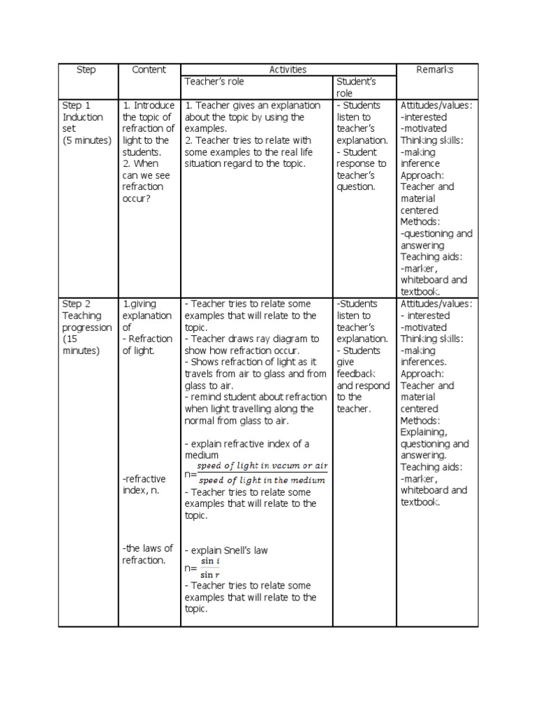 lesson-plan-physics