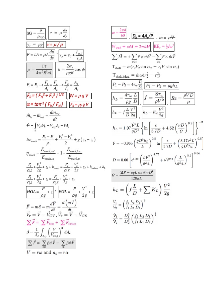 Formula Sheet | PDF | Science & Mathematics