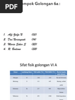 Download kimia-Kelompok Golongan 6a by Scholastica Risty SN129981096 doc pdf
