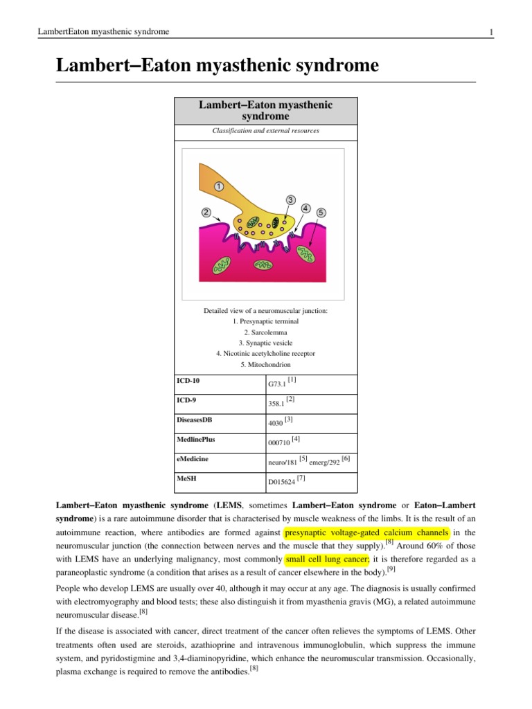 LambertEaton myasthenic syndrome Neuromuscular Junction Medicine