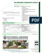 City Heights Urban Greening Community Survey