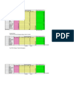 Hwe Cap Query Response(1)