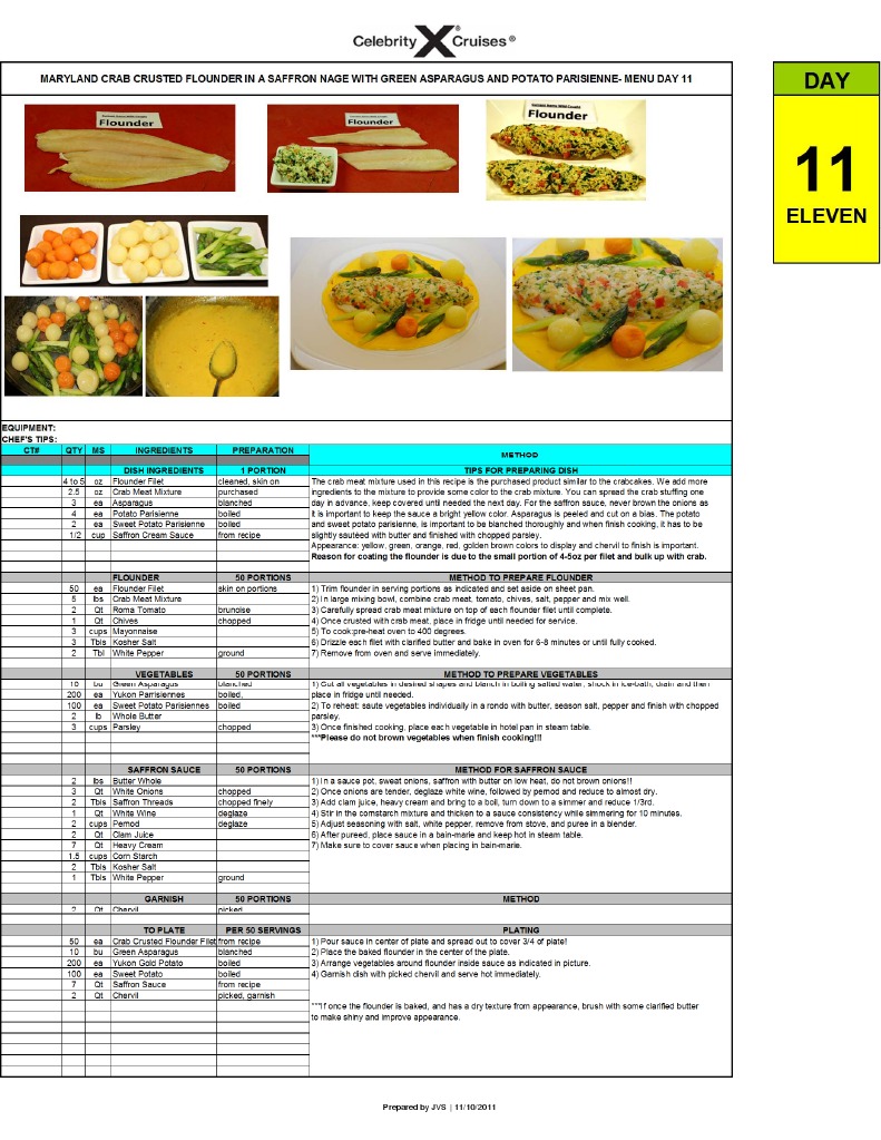 Day11 Flounder | PDF