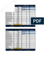 Formato Cuantificación