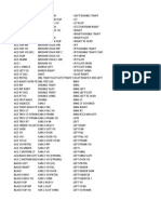 Hudl Formation List