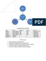 1 Gestion Ambiental Informatica I