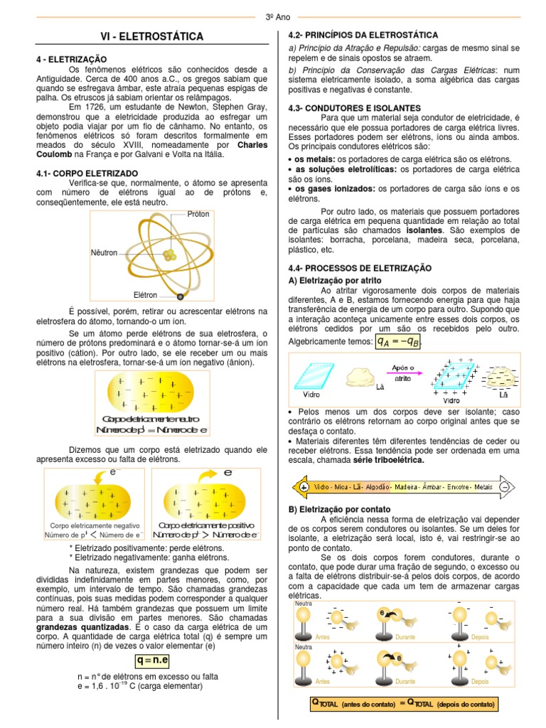 Eletrostática: Fundamentos e Aplicações | PDF | Carga elétrica | Campo ...