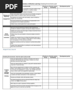 Download Audit Three Characteristics of effective teaching  learning  by Laura Henry SN130030259 doc pdf