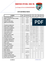 Acta Resultados PDF