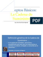 La Cadena de Suministro