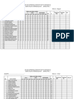 Keputusan Peperiksaan Semester 2