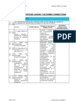 Guia Para Identificar Causas y Acciones Correctivas