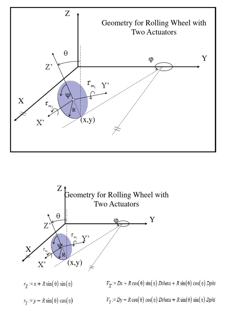 Geometry of Two-Actuator Wheel | PDF
